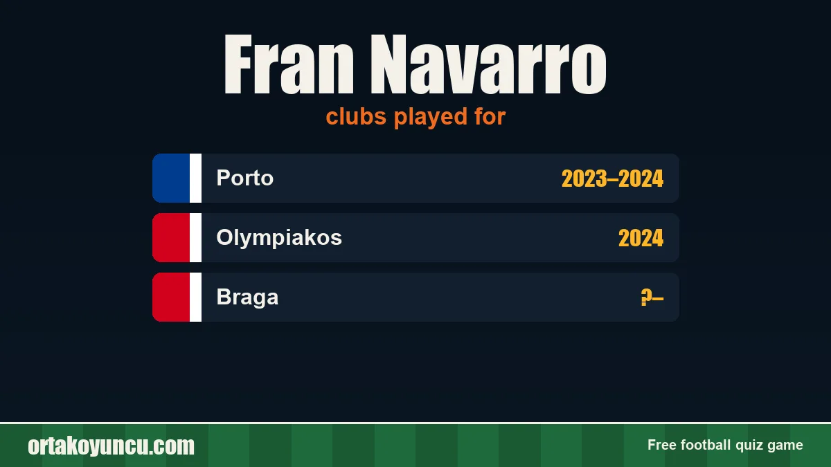 Fran Navarro: clubs and years