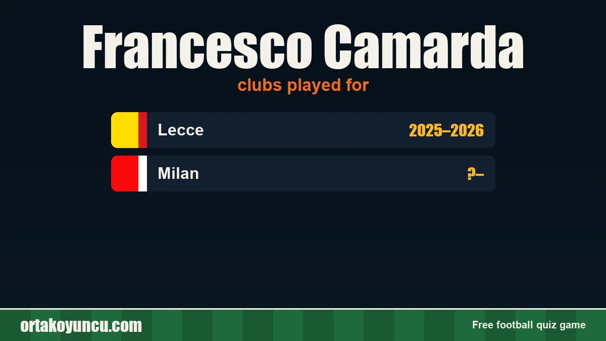 Francesco Camarda: clubs and years