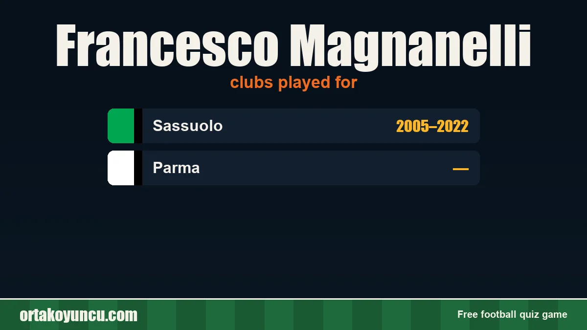 Francesco Magnanelli: clubs and years