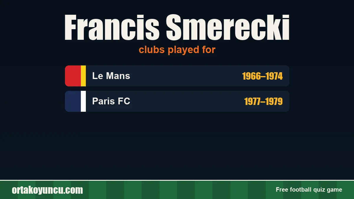 Francis Smerecki: clubs and years