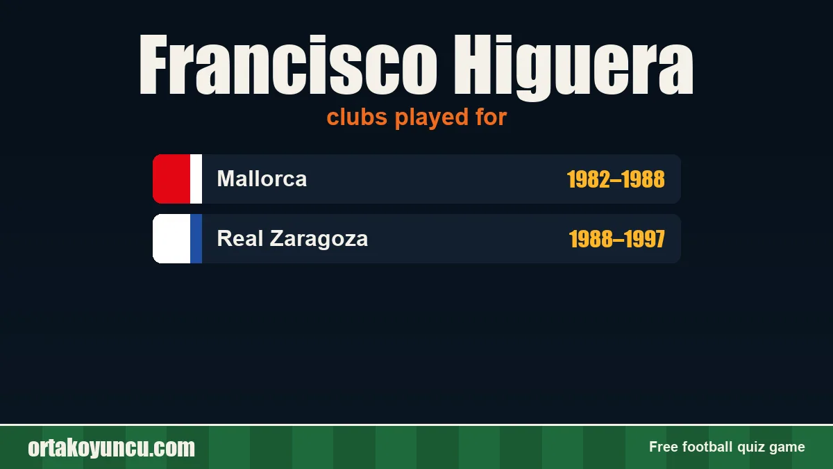 Francisco Higuera: clubs and years