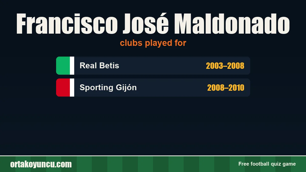 Francisco José Maldonado: clubs and years