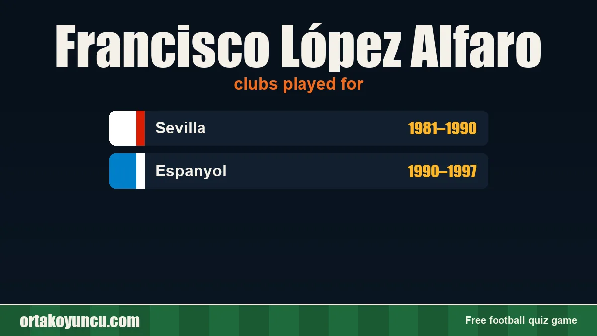 Francisco López Alfaro: clubs and years