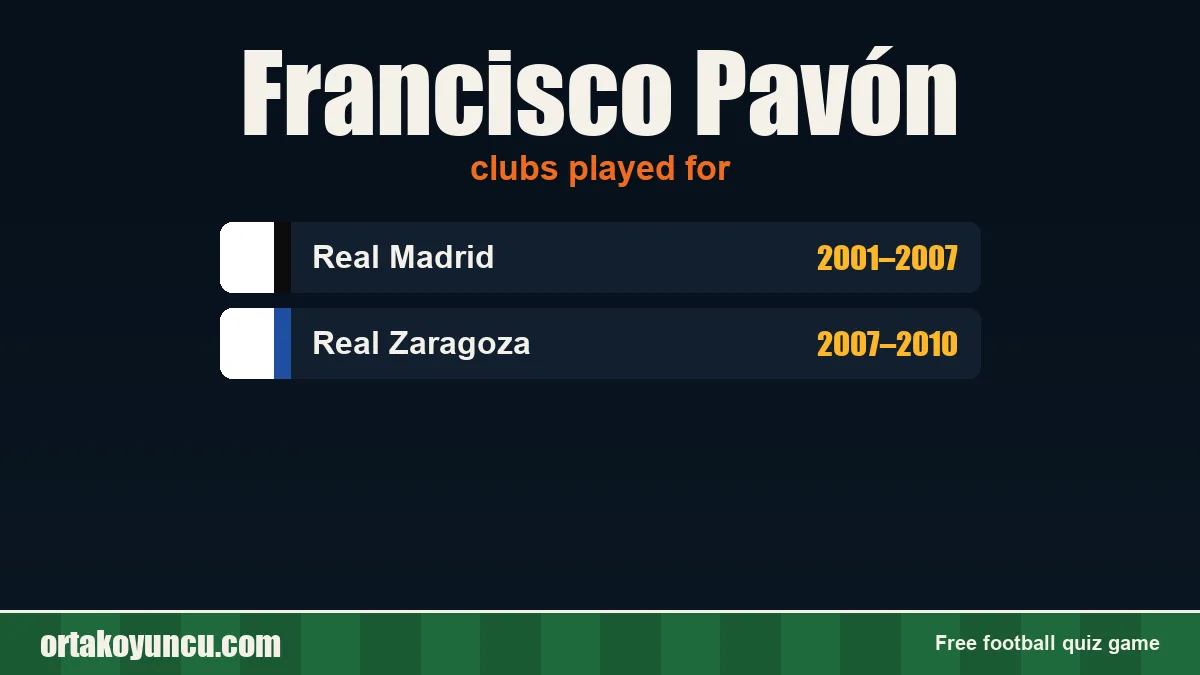 Francisco Pavón: clubs and years