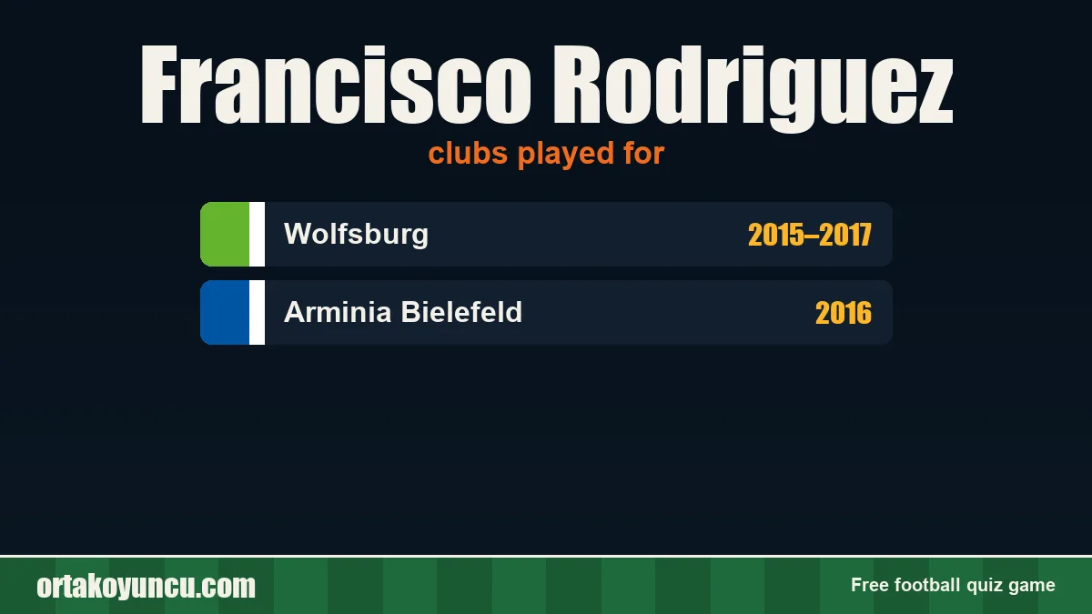 Francisco Rodriguez: clubs and years