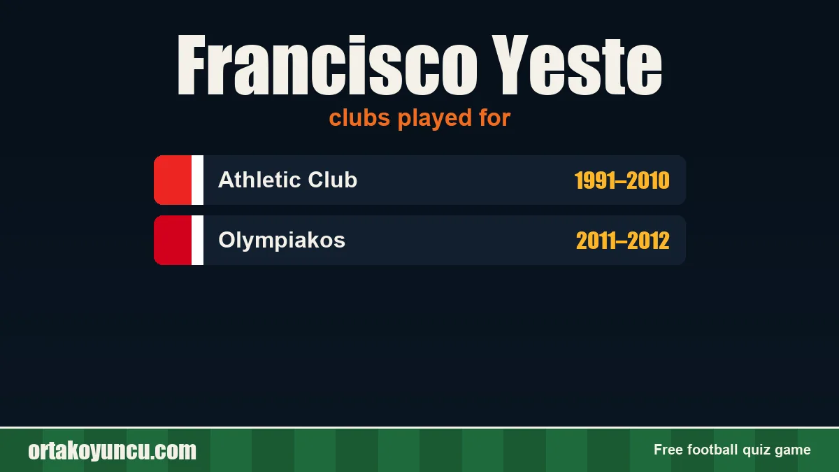 Francisco Yeste: clubs and years
