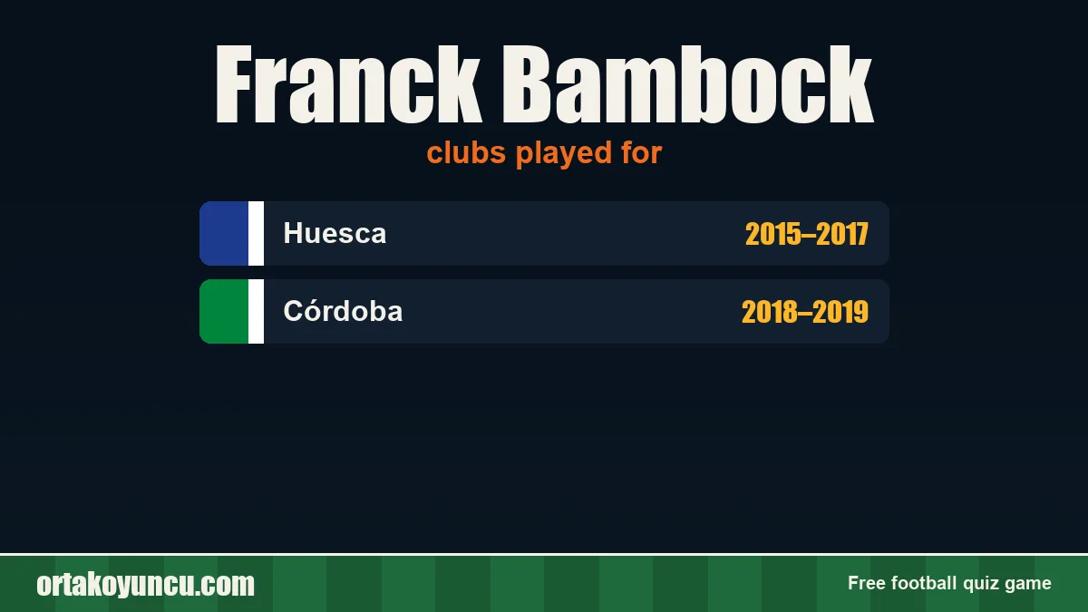 Franck Bambock: clubs and years