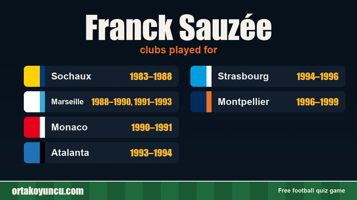 Franck Sauzée: clubs and years