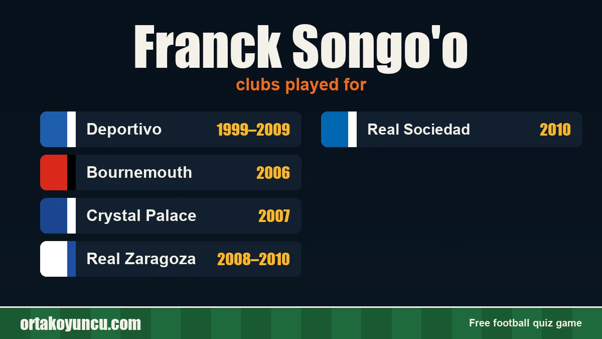 Franck Songo'o: clubs and years