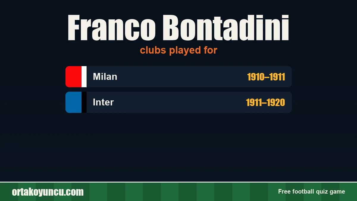 Franco Bontadini: clubs and years