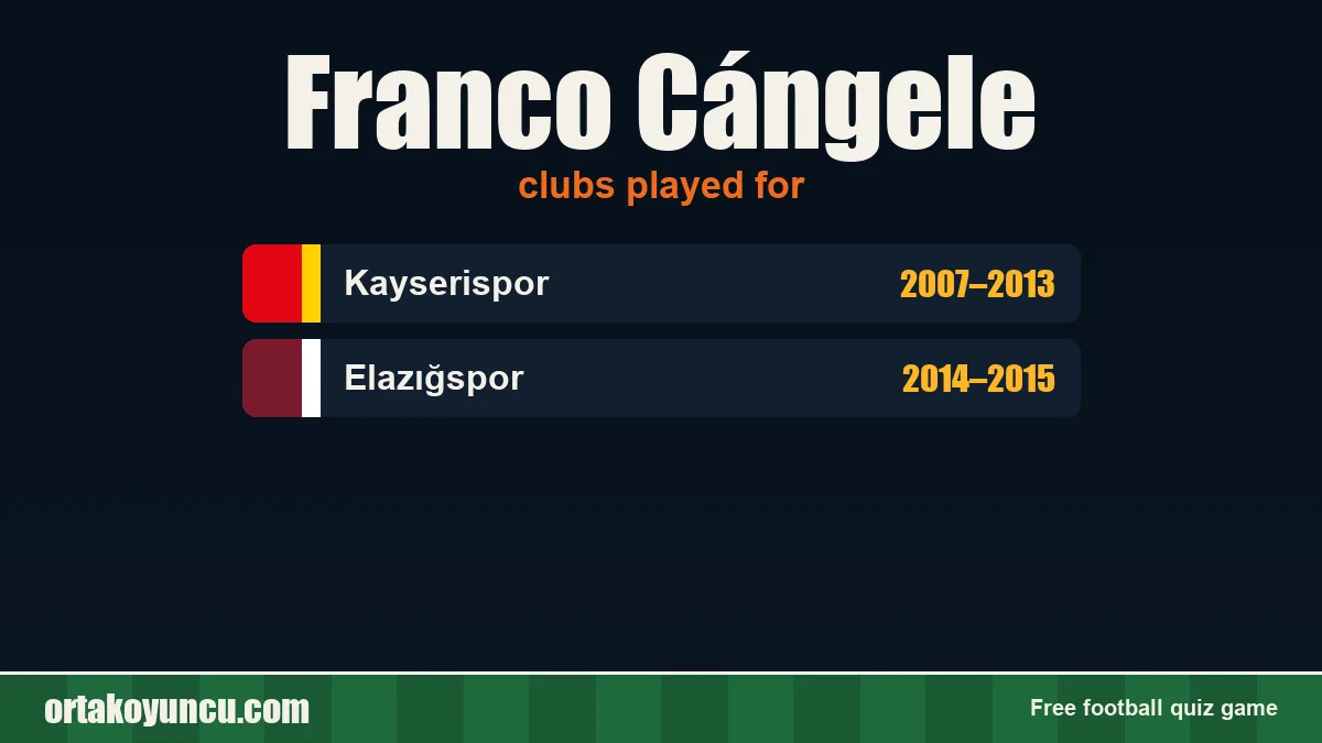 Franco Cángele: clubs and years