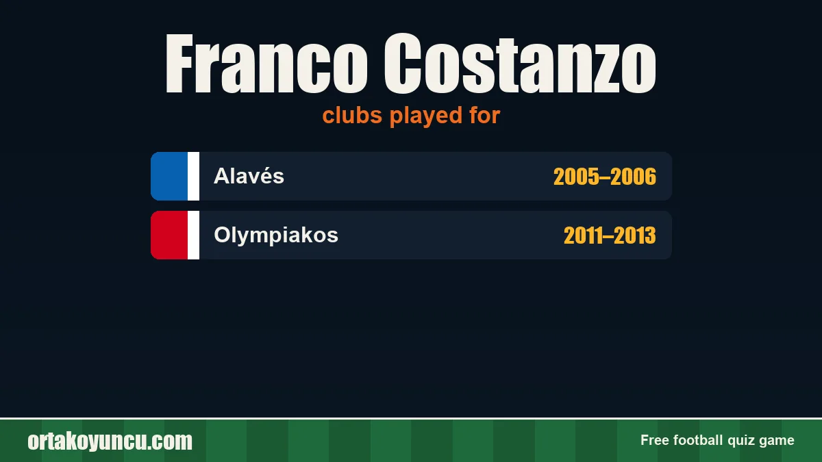 Franco Costanzo: clubs and years