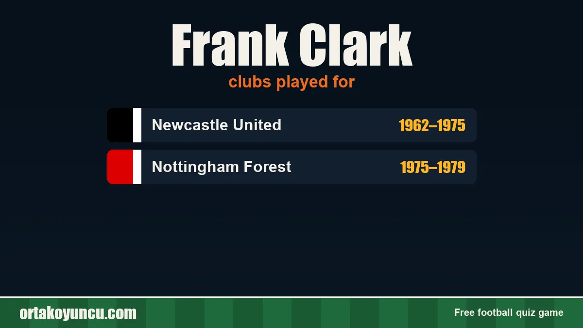 Frank Clark: clubs and years