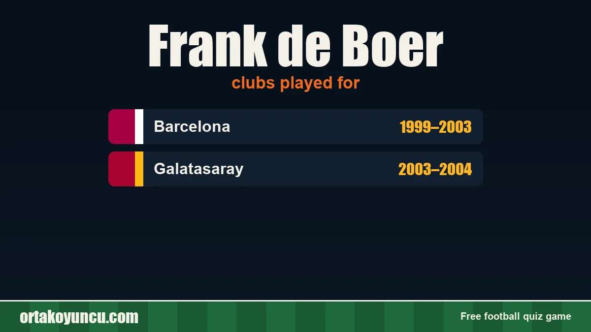 Frank de Boer: clubs and years