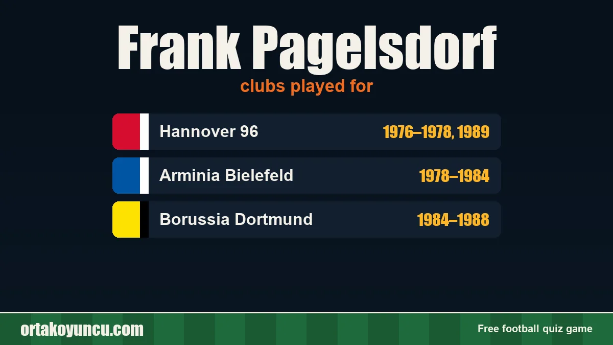 Frank Pagelsdorf: clubs and years