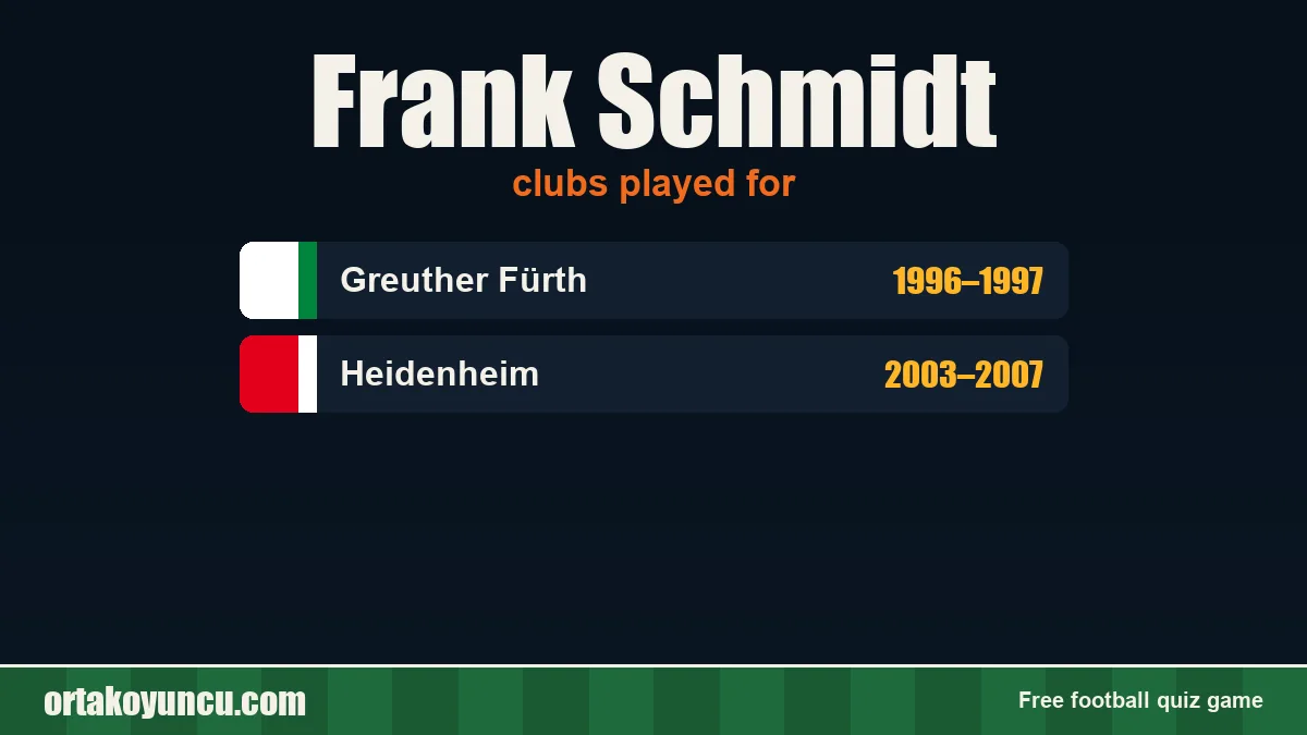 Frank Schmidt: clubs and years