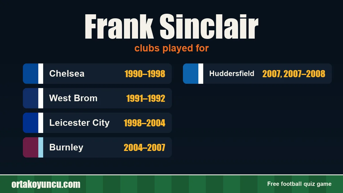 Frank Sinclair: clubs and years