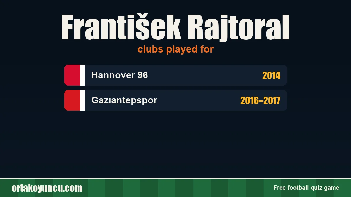 František Rajtoral: clubs and years