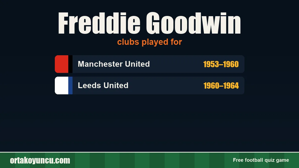 Freddie Goodwin: clubs and years