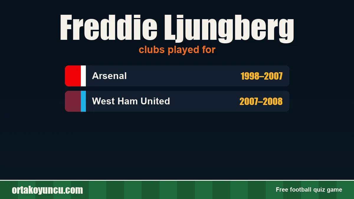 Freddie Ljungberg: clubs and years