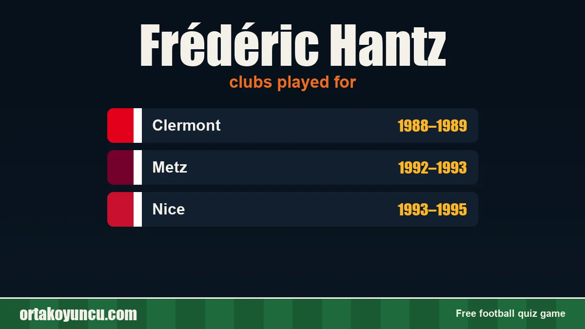 Frédéric Hantz: clubs and years