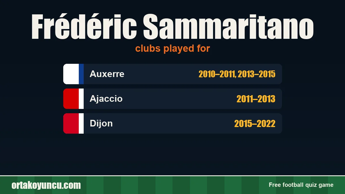 Frédéric Sammaritano: clubs and years