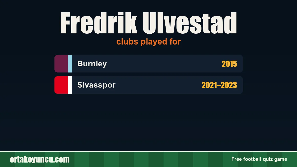 Fredrik Ulvestad: clubs and years