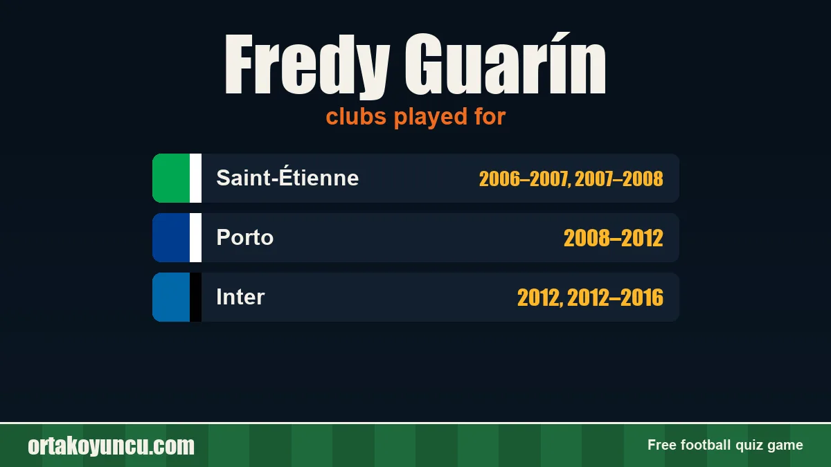 Fredy Guarín: clubs and years
