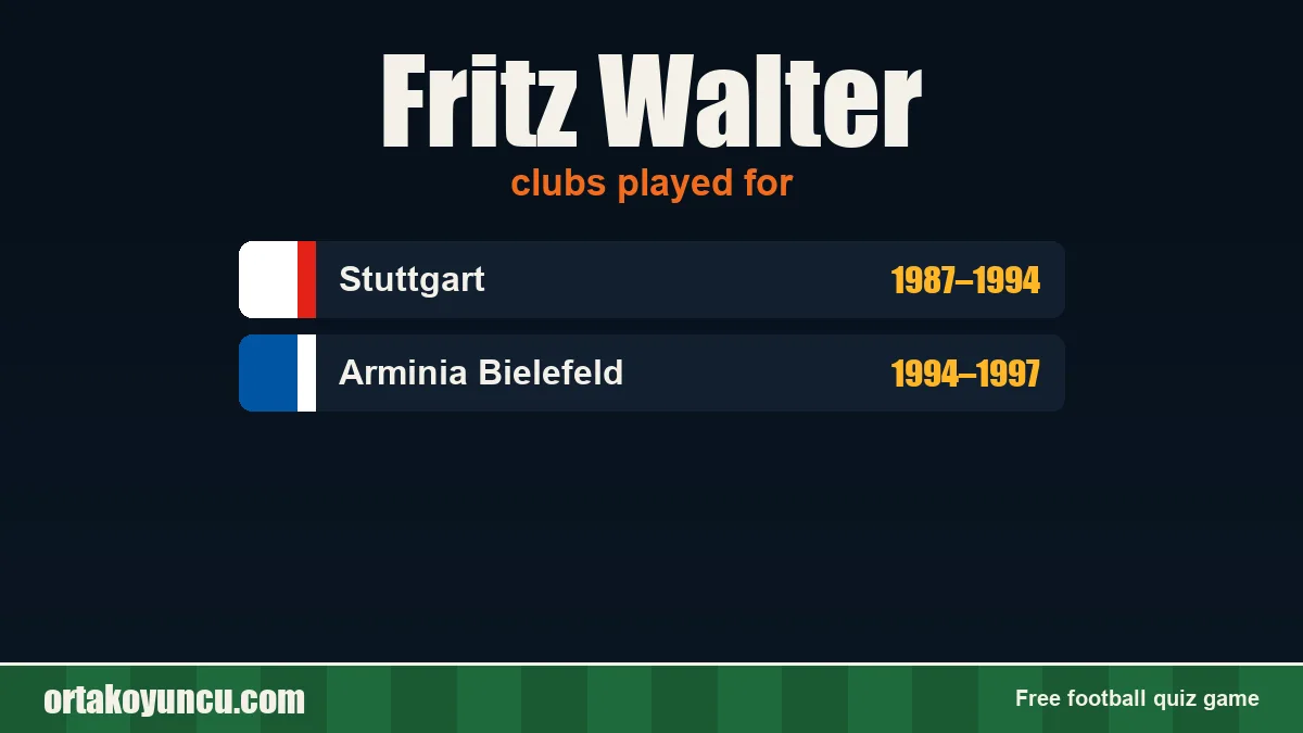Fritz Walter: clubs and years