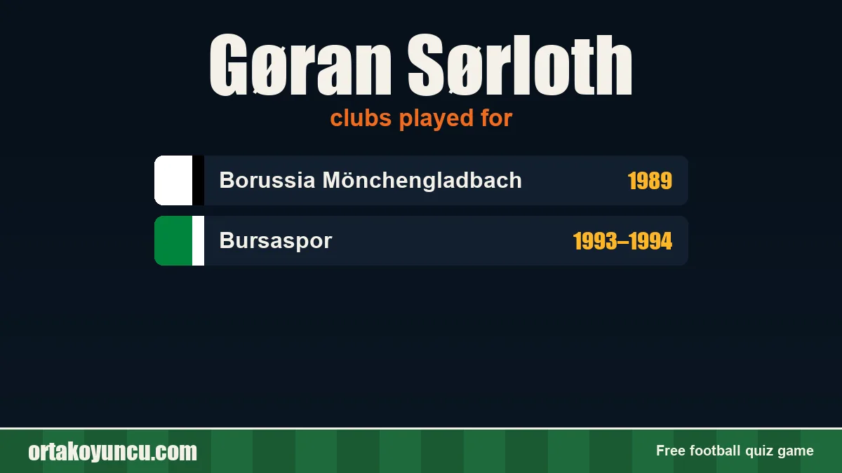 Gøran Sørloth: clubs and years