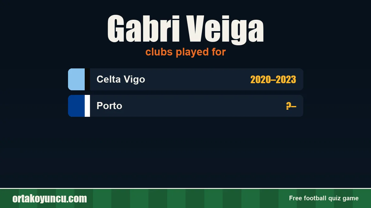 Gabri Veiga: clubs and years