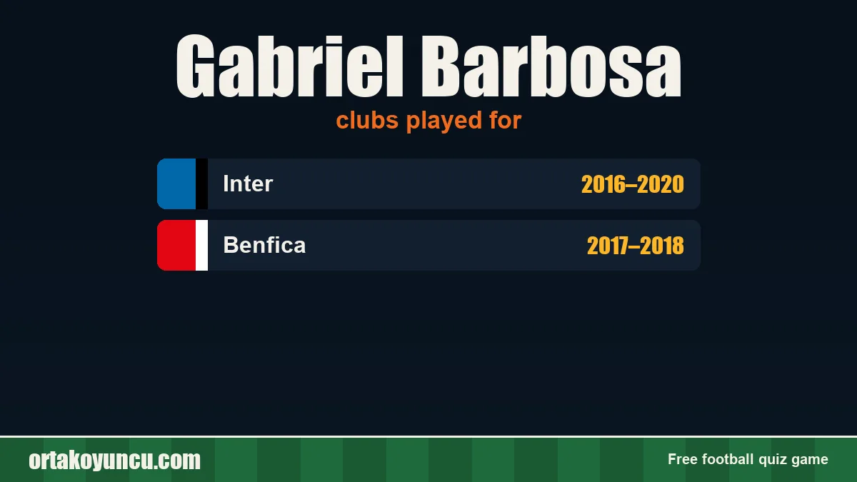 Gabriel Barbosa: clubs and years