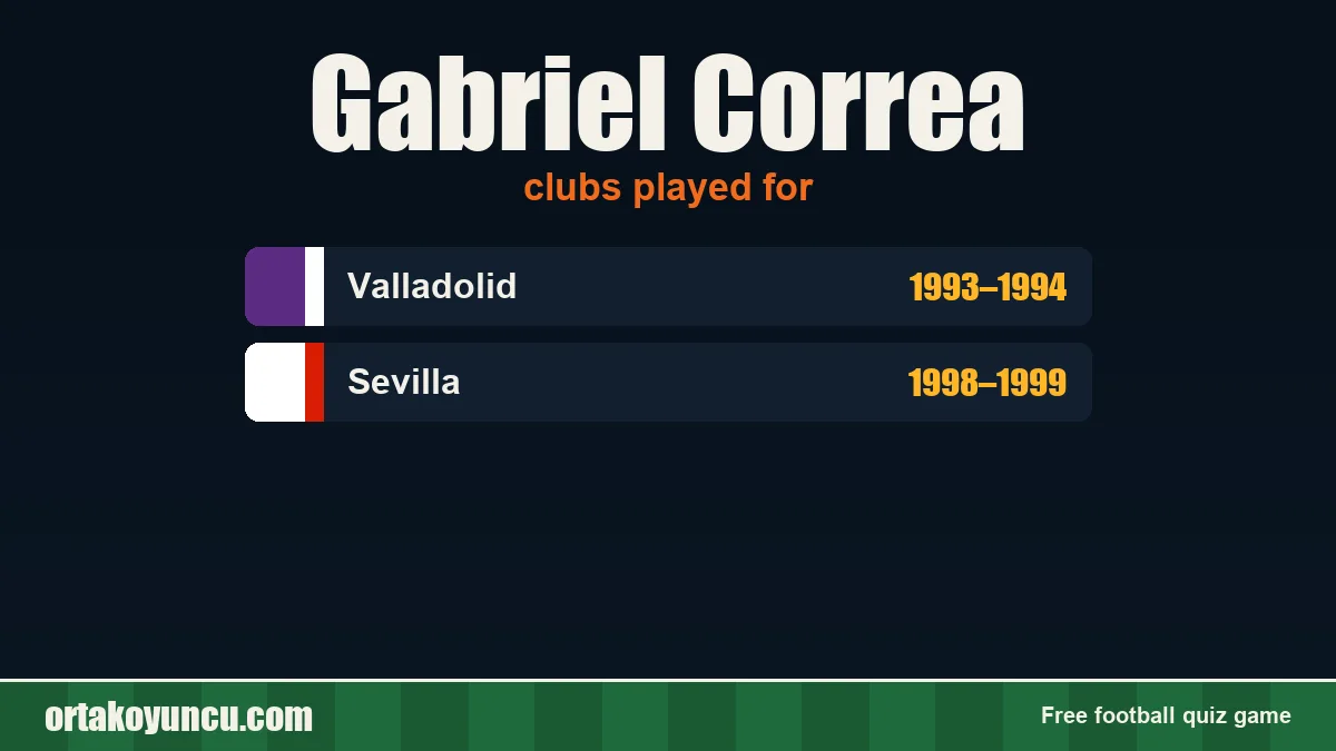 Gabriel Correa: clubs and years