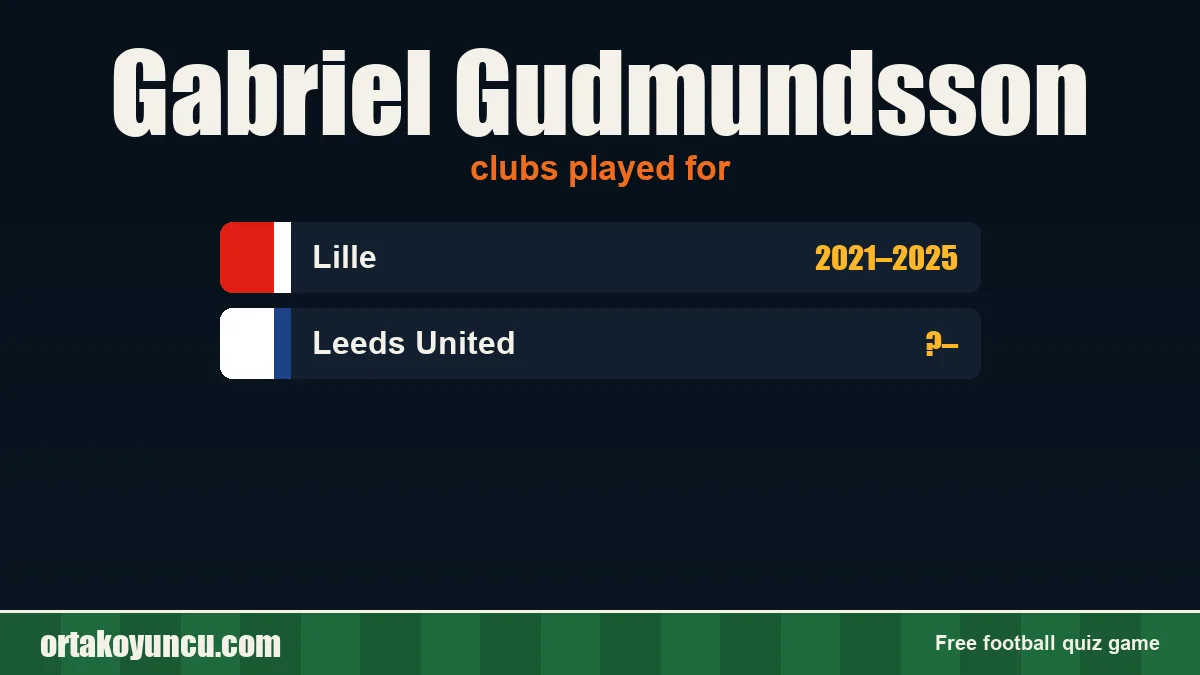 Gabriel Gudmundsson: clubs and years