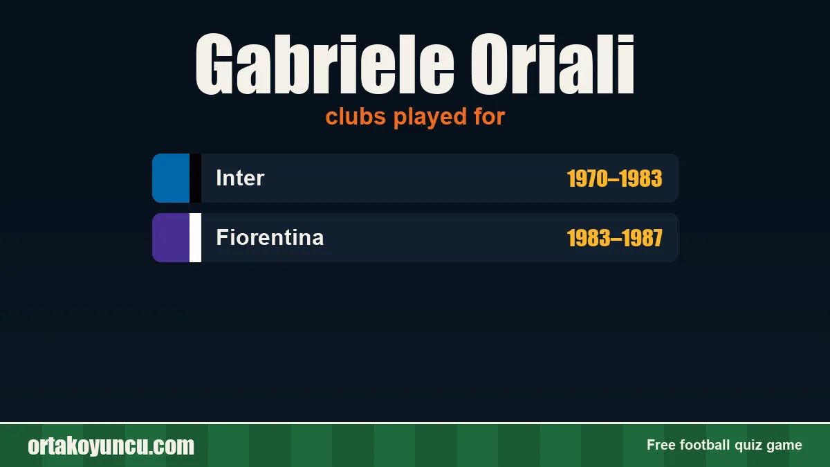 Gabriele Oriali: clubs and years