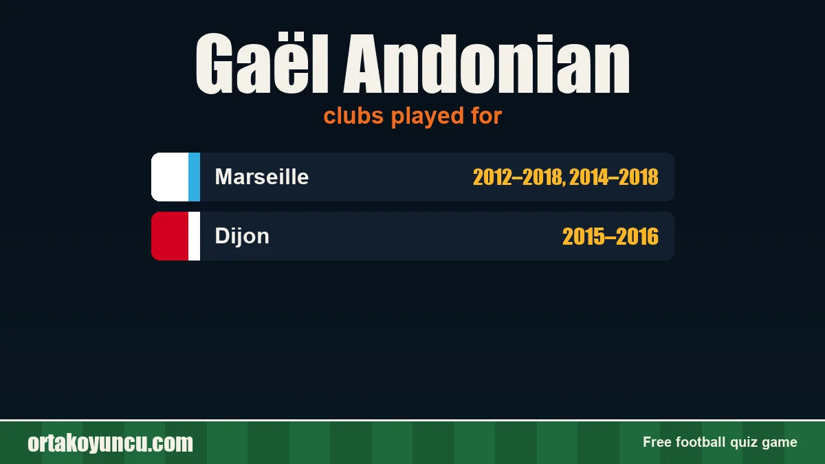 Gaël Andonian: clubs and years