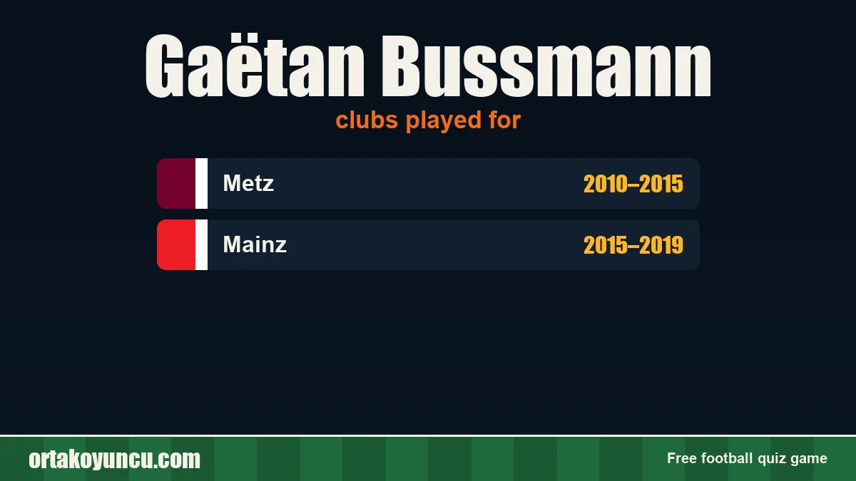 Gaëtan Bussmann: clubs and years