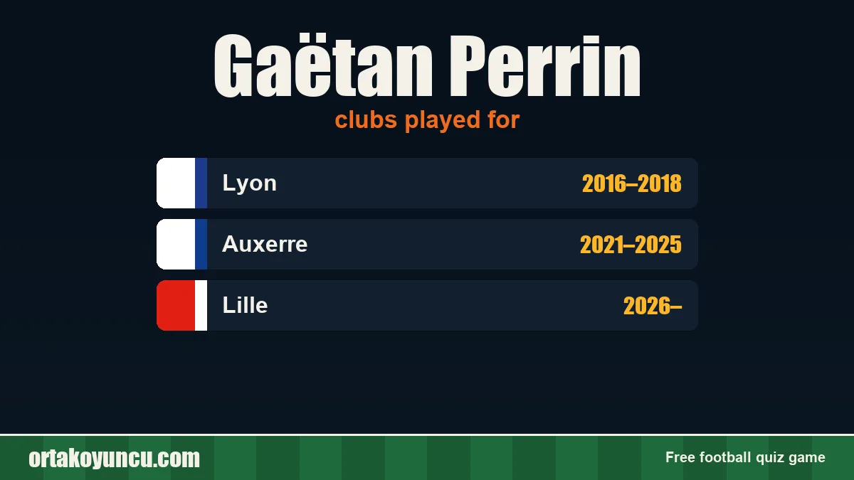 Gaëtan Perrin: clubs and years
