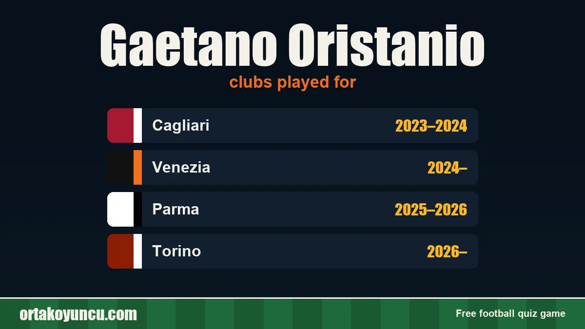 Gaetano Oristanio: clubs and years