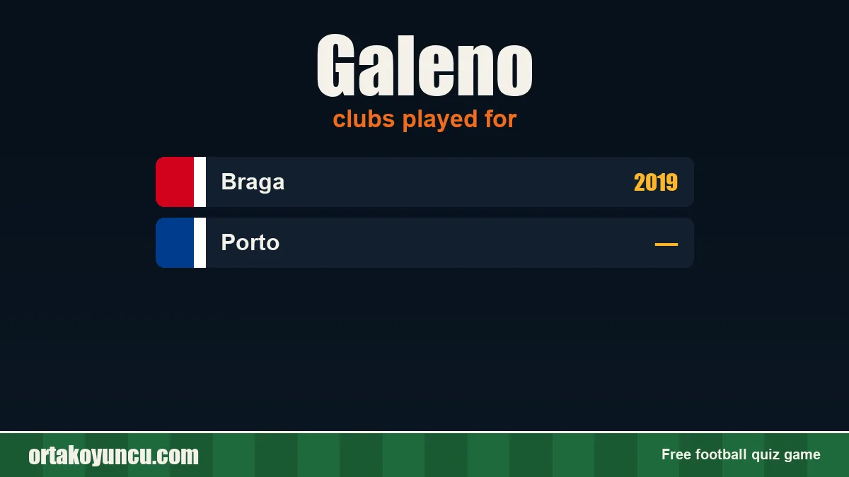 Galeno: clubs and years