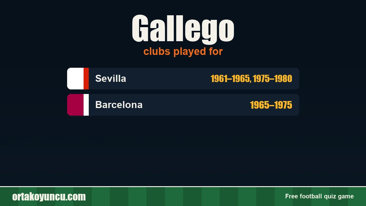 Gallego: clubs and years