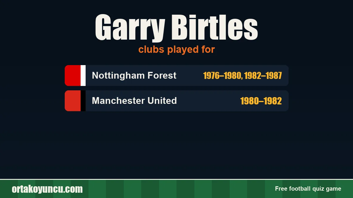 Garry Birtles: clubs and years