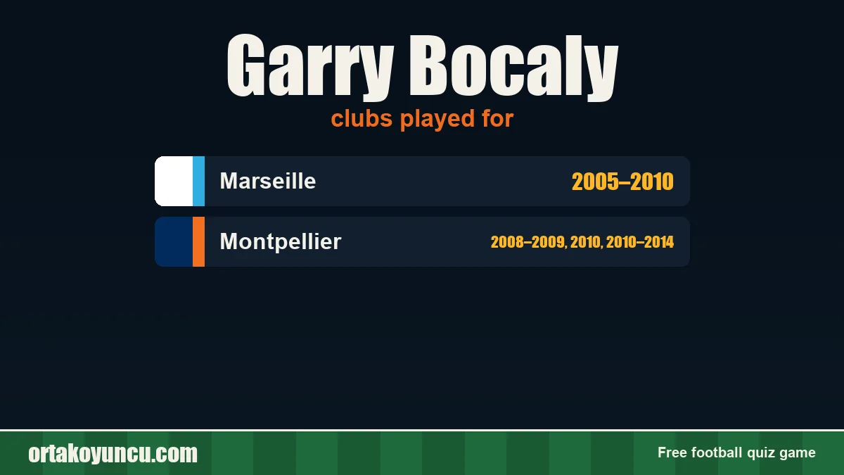 Garry Bocaly: clubs and years