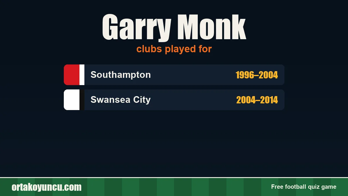 Garry Monk: clubs and years