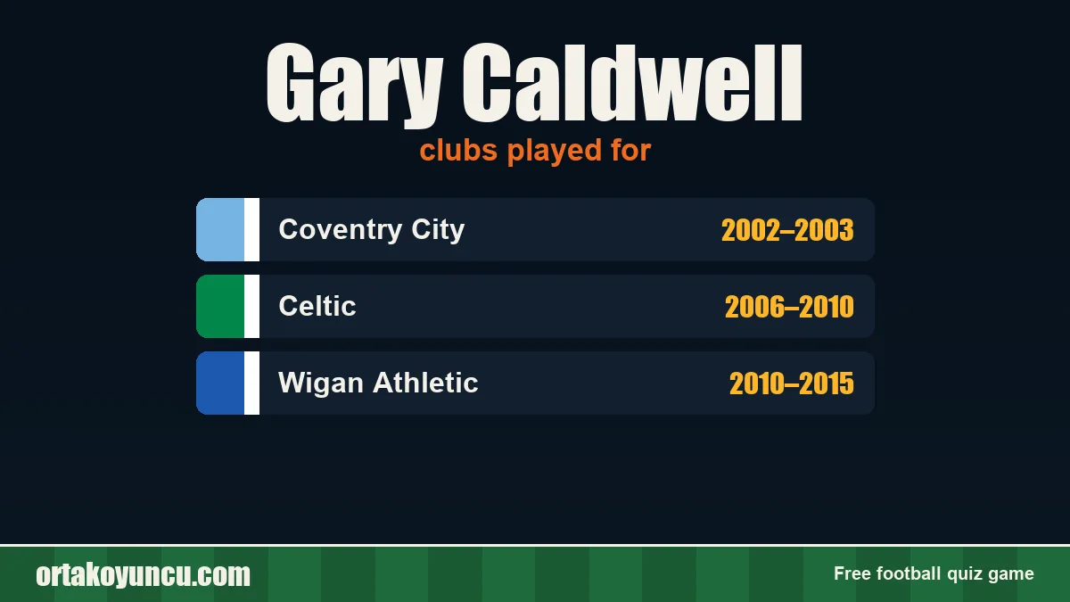 Gary Caldwell: clubs and years