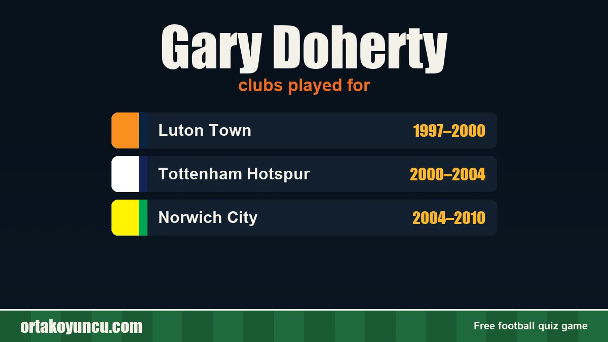 Gary Doherty: clubs and years