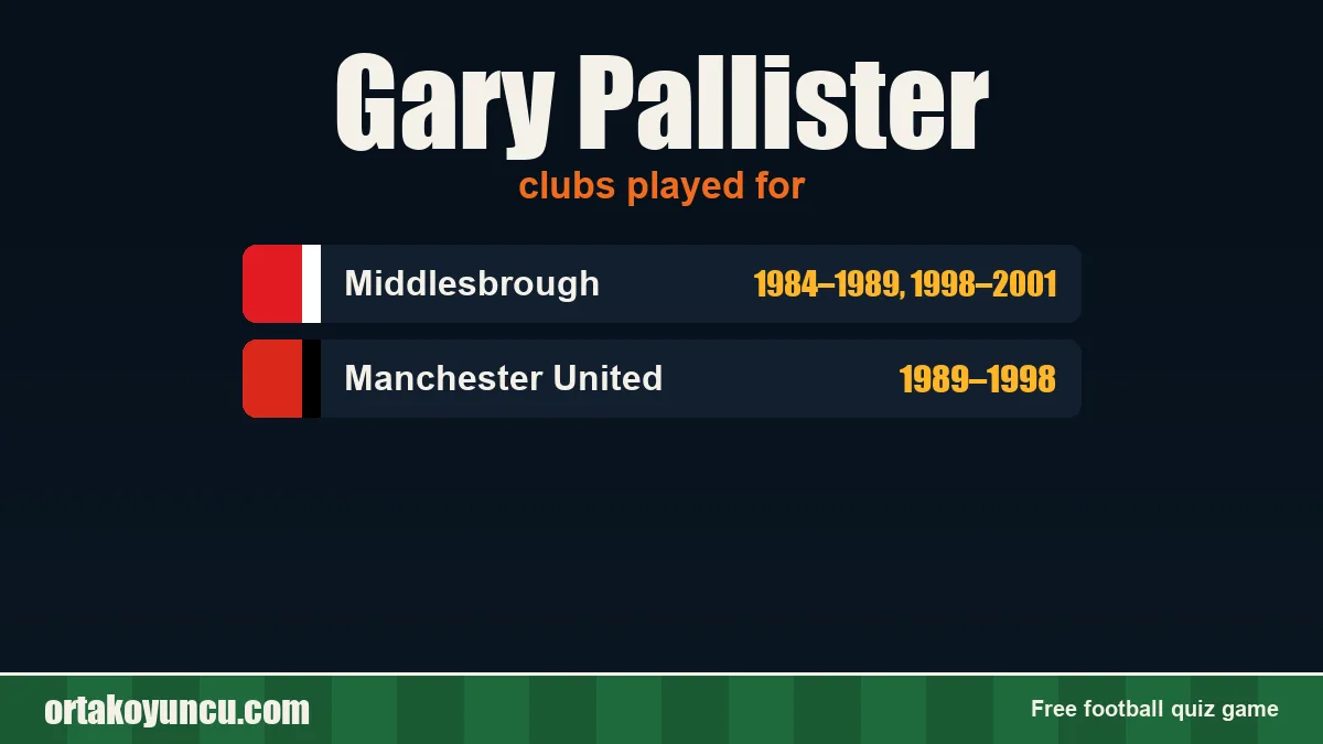 Gary Pallister: clubs and years