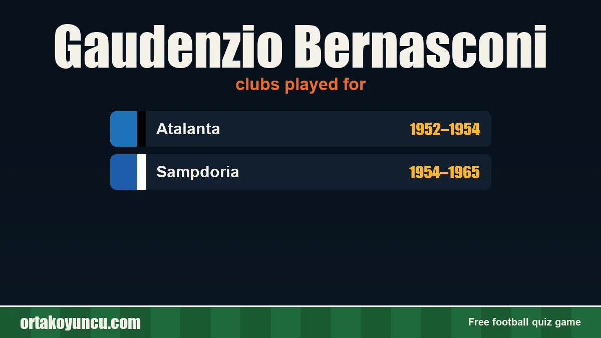 Gaudenzio Bernasconi: clubs and years