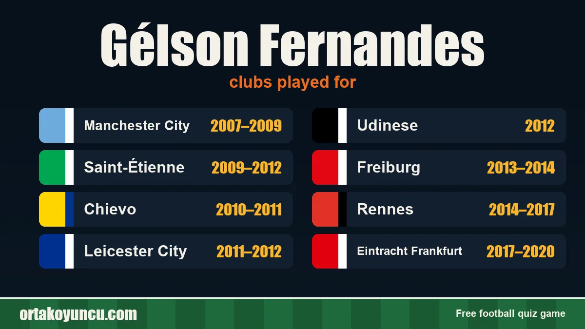 Gélson Fernandes: clubs and years
