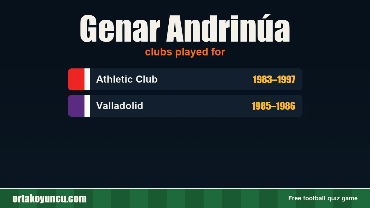 Genar Andrinúa: clubs and years